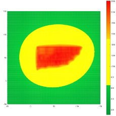 Analyse d'incident sur une batterie de condensateurs en place, compensation de réactif et analyse harmonique