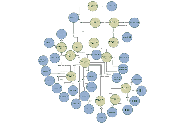 Assistance à la conception de systèmes  - CAPSIM