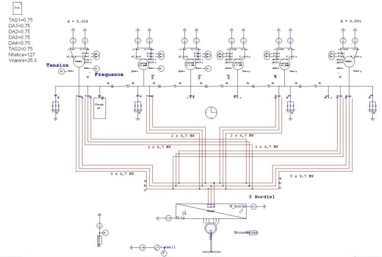 Analyse d'incident sur une batterie de condensateurs en place, compensation de réactif et analyse harmonique