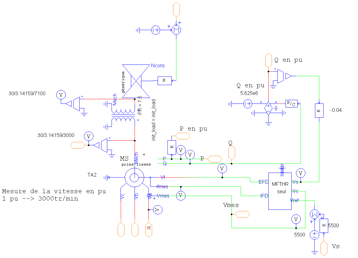 Analyse d'incident sur une batterie de condensateurs en place, compensation de réactif et analyse harmonique